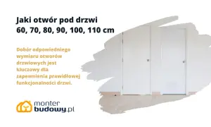 Jaki otwór pod drzwi 90 cm wybrać? Dwa białe drzwi w jasnym wnętrzu.