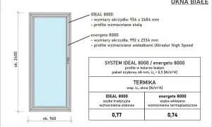 Schemat okna białego z podanymi standardowymi wymiarami okien: 960x2400 mm. Opis profili i współczynników przenikania ciepła.