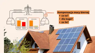 Schemat pokazuje, jak kompensacja mocy biernej wpływa na rachunki. Panele słoneczne na dachu sugerują oszczędności.