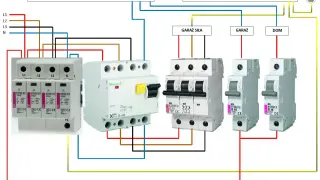 Schemat instalacji elektrycznej z wyłącznikiem różnicowoprądowym, zabezpieczeniami nadprądowymi dla garażu i domu.