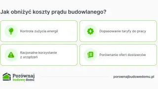 Jak obniżyć koszty prądu budowlanego? Kontrola zużycia, dopasowanie taryfy, racjonalne korzystanie z urządzeń i porównanie ofert dostawców pomogą Ci zaoszczędzić.