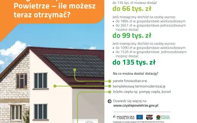 Audyt energetyczny w ramach programu Czyste Powietrze. Dotacje na panele fotowoltaiczne, termomodernizację i źródła ciepła. Dowiedz się, ile możesz otrzymać.