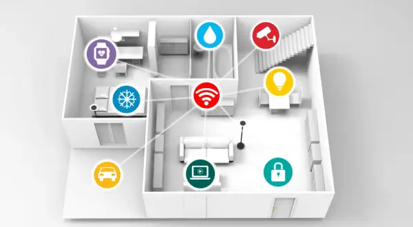 Schemat nowoczesnego smart domu z ikonami: ogrzewanie, klimatyzacja, woda, kamera, światło, Wi-Fi, samochód, zamek, laptop i smartwatch.