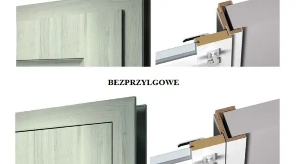 Porównanie drzwi przylgowe i bezprzylgowe: widok zewnętrzny i przekrój ościeżnicy.