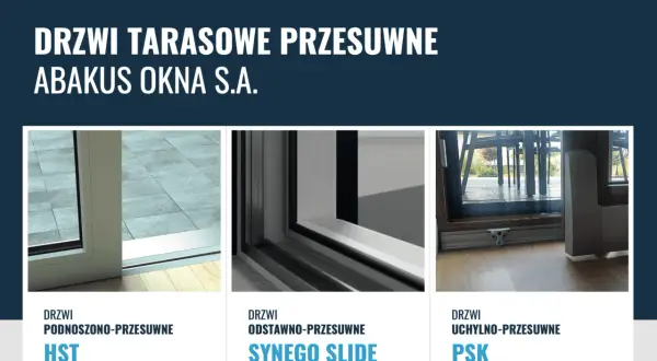 Trzy rodzaje drzwi tarasowych: HST, Synego Slide i PSK. Detale profili i prowadnic okna PSK.