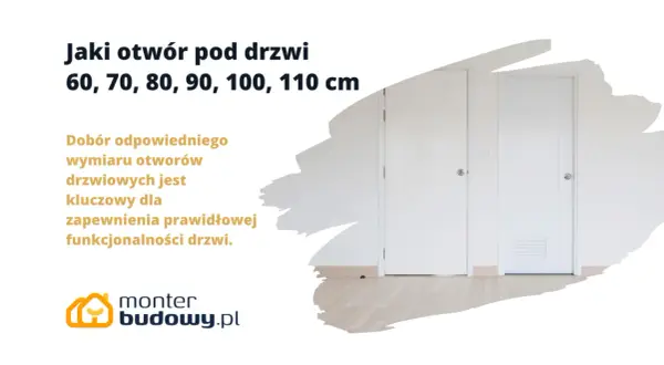 Jaki otwór pod drzwi 90 cm wybrać? Dwa białe drzwi w jasnym wnętrzu.