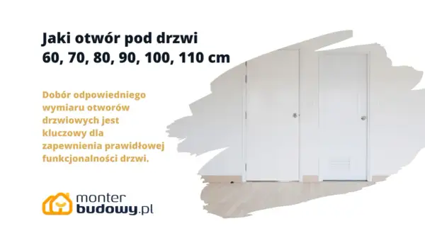 Jaki otwór pod drzwi 90 cm wybrać? Dwa białe drzwi w jasnym wnętrzu.